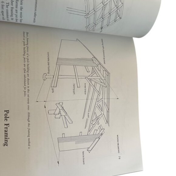 Building small barns ECT - Picture 2 of 3
